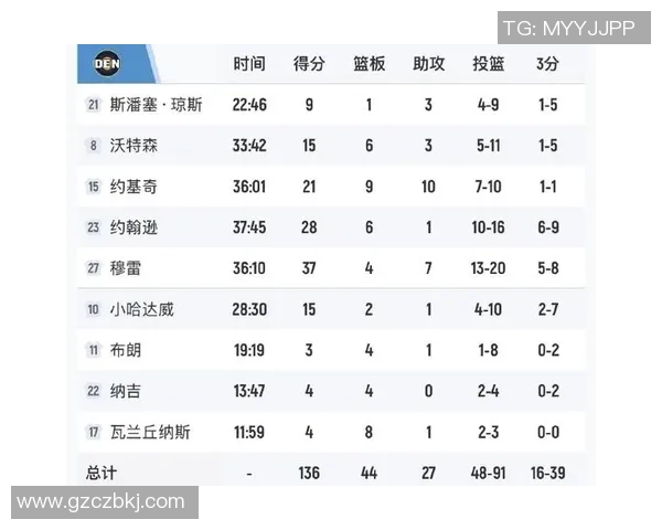 湖人对阵马刺精彩回放全程回顾与赛后分析分享