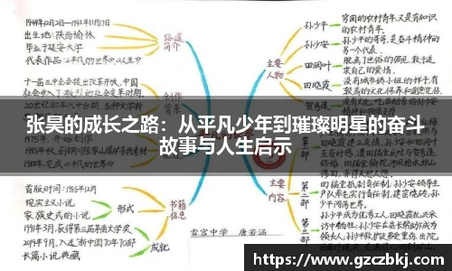 张昊的成长之路：从平凡少年到璀璨明星的奋斗故事与人生启示